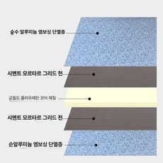 단열재 지붕 선룸 호일 두꺼운 알루미늄 유리, 1개, 기본 색상