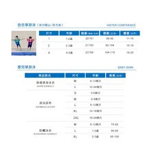 ZOGGS 嬰幼童《粉海星》固定式浮力背心, 1個