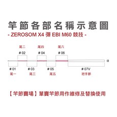 NISSIN 宇崎日新 ZEROSOM X4 彈 EBI M60 競技 竿節賣場 (維修/替換用), 尾二 #2