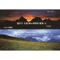 알프스 수평 파노라마의 세계 1, 몽블랑