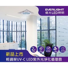 億光 UV-C LED紫外光淨化循環扇，空氣循環風扇，空氣除菌風扇，輕鋼架60X60CM，商辦住家適用，全電壓，保固2年