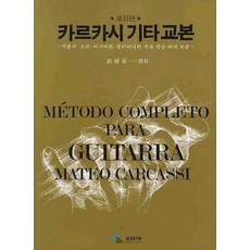 卡爾卡西吉他教本, 金明杓, 三好ETM