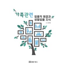 BeopmunBooks 家庭相關法律解決與生活法律知識：, 金昌範