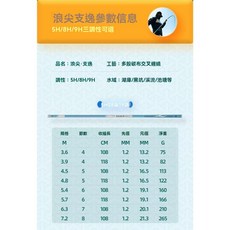 浪尖 碳素手竿 28/19調 台釣竿 烏溜竿 池釣竿, 浪尖【5H輕硬28調】支持下水試釣,3.9米單桿+垂釣禮包【13尺】【單隻】
