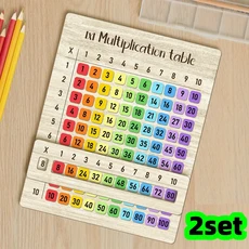 합성목재로 제작된 2세트의 곱셈표 수학 및 선물에 적합 천연 나무 디자인의 다기능 목공예품 가족 모임 시, 01 2SET