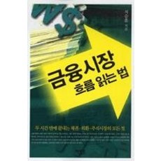 금융시장 흐름 읽는 법