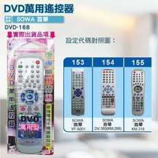 SOWA 首華 DVD遙控器 DVD-168 (百威電子)