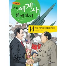 Noksaekjipangi 漫畫世界史廣角鏡 14： 現代世界的變化與發展, 參考詳細說明
