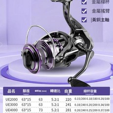 金屬紡車輪 適用於海竿遠投路亞 順滑釣魚輪, 漁輪UE紫色1000, 無