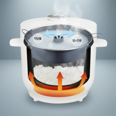 상단추출식 저당밥솥 테프론 코팅 스테인레스 2세대 저당 트레이 당질저감 당뇨밥솥 4인용, 화이트, 상단추출식 저당밥솥 UEC-R20