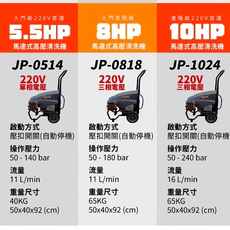 東方不敗 JEN POWER JP-0514 高壓清洗機 5.5HP 220V 單相電
