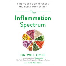 (영문도서) The Inflammation Spectrum: Find Your Food Triggers and Reset Your System Paperback, Avery Publishing Group, English, 9780735220102