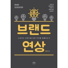 HanulAcademy 品牌聯想：消費者看到品牌時會想到什麼, 池俊亨