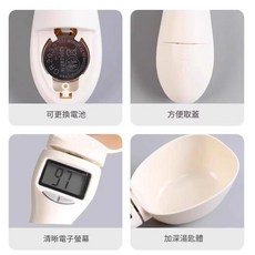 寵物食品計量勺 貓糧狗糧勺 餵食勺 LED螢幕顯示 可替換電池, 稱重糧勺 科學定量餵食, 1個