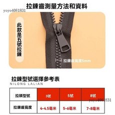 萬能可拆卸拉鏈頭 拉鏈修復器 包包替代拉鎖扣 替換拉鏈鎖頭配件, 1個, 黑色：8號【共五個】拉鍊齒寬7-8毫米