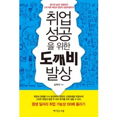 Book Village 為成功就業的鬼怪點子：將終身職位的就業可能性提高100倍, 沈載錫