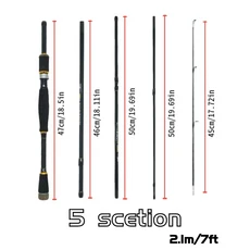 Sougayilang 초경량 카본 루어 낚싯대 여행용 스피닝 및 캐스팅 잉어 낚시 태클 1.8m 2.1m 4 섹션, 02 02 BlueCasting 2.1M