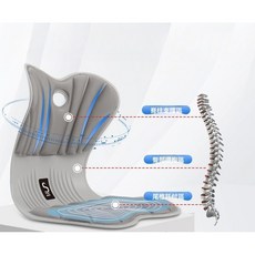 《小日子家居館》辦公室久坐記憶棉坐墊 矯正坐姿一體式靠墊 花瓣護腰椅子神器屁墊, 活力藍[60kg以下],均碼