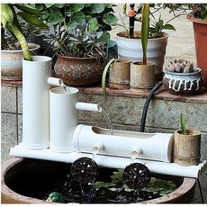 風水擺飾流水擺件過濾器 買一送二 台中出貨 水循環流水器 生態魚缸 魚缸裝飾, 雙水輪-送濾材+過濾棉+水管-50公分, 1個, 5W