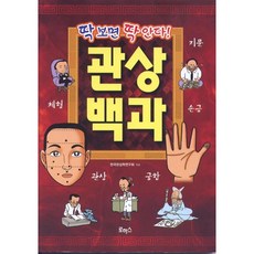 딱보면 딱안다관상백과, 로하스, 한국관상학연구회