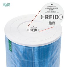 怡悅 空氣清淨機濾芯，內建RFID識別晶片，適用小米淨化器3/4/2S/PRO/4PRO