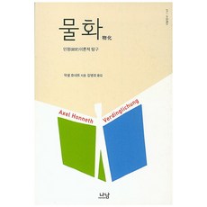 Nanam 物化：承認理論的探討, 阿克塞爾·霍耐特 著/姜秉鎬 譯