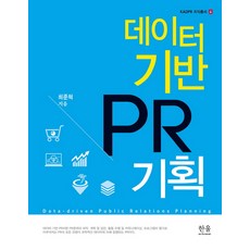 基於數據的公關企劃, 韓蔚學院, 崔俊赫