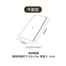 【TAILI 太力】乳膠床墊真空壓縮袋 適用床墊尺寸 0.9 x 2m 厚度 3-5cm, 1個, 平面型 220*100cm