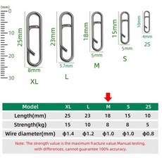 낚시 퀵 릴리즈 루어 커넥터 스위블 스냅 훅, 5. Size 18mm