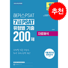 2026 해커스PSAT 7급 PSAT 유형별 기출 200제 자료해석 + 쁘띠수첩 증정, 김용훈