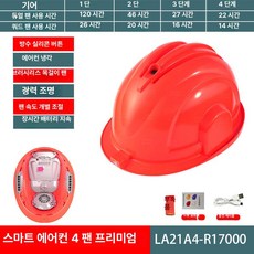 에스앤씨 안전모선풍기 하이바 헬멧 에어쿨팬 모자, 1개, 레드 쿼드 블루투스 17000mAh