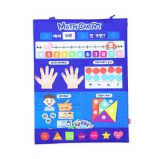 단비가 수학 학습 차트 수학벽보