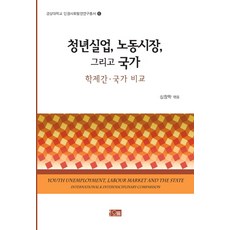 Orum 青年失業 勞動市場 以及國家：跨學科國家比較, 沈昌學 編