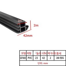 태양광 패널 틈새 패킹 차단 고무 틈막이 문 바킹 PVC 2cm 60m, B. GF083 PVC 흰색 폭 42 높이 23 카드