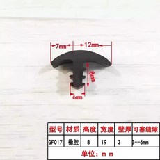 태양광 패널 틈새 틈막이 차단 PVC 고무 패킹 문 바킹, U. GF07PVC 폭 9 높이 8장 36장