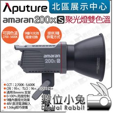 Aputure Amaran 200x S 雙色溫聚光燈, 1個, Light Dome II