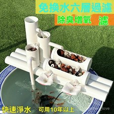 1GUW 【臺灣出貨】新款免換水循環係統室外魚缸流水瀑布造景凈水增氧係統青花瓷清倉, 1個