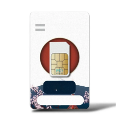 KDDI 日本 原生線路 不限速, 1個, 3天, 吃到飽