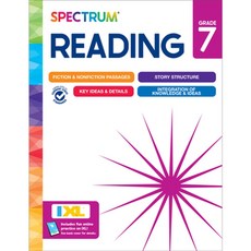 Spectrum Reading 7