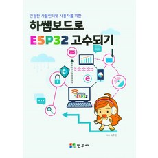 진정한 사물인터넷 사용자를 위한하쌤보드로 ESP32 고수되기, 현우사