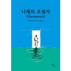니체의 초월자, 히읏, 프리드리히 니체