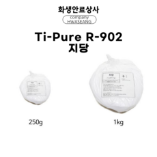 이산화티타늄 티타늄디옥사이드 가루 비누 선크림 선스틱 원료 자외선 흡수용도, 250g, 1개