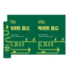 Janginjungsin 每日酵素, 2盒