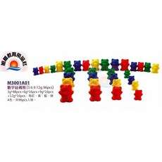 旭陽教育用品社 數字砝碼熊 (3 6 9 12g 96pcs), 1個