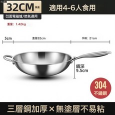 DFMEI 304圓底爆炒鍋凹面電磁爐專用鍋三層鋼加厚炒鍋食品級不鏽鋼炒鍋, 1個, 32CM圓底凹面電磁爐專用鍋:如圖, 1cm
