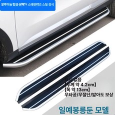 르노 그랑콜레오스 사이드스텝 튜닝 다양한 블레이드형 루이보 업그레이드 모델 DM-i 연료, 빛 없이, 쌍, 루이펑 링둔 DM i P EV 10인치