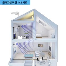 와이파이 증폭기 무선 수신기 중계기 네트워크 확장기, 1개, 통화+인터넷 1대2세트, 기본 색상
