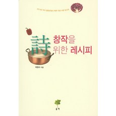 Ulryeok 詩歌創作食譜, 朴賢洙