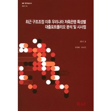 최근 구조조정 이후 우리나라 저축은행 특성별 대출포트폴리오 분석 및 시사점, 한국금융연구원