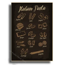 빈티지 주방 음식 칠판 포스터 바 레스토랑 인테리어 홈 룸 장식 그림 레트로 프린트 아트 벽, 01 A4, 47 51